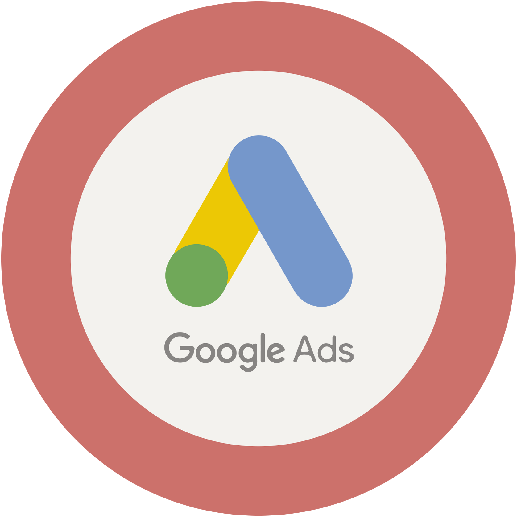 dircon-googleads